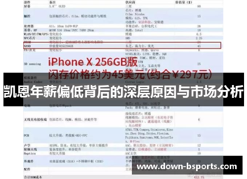 凯恩年薪偏低背后的深层原因与市场分析