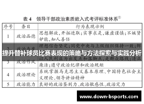 提升替补球员比赛表现的策略与方法探索与实践分析
