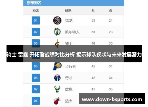 骑士 雷霆 开拓者战绩对比分析 揭示球队现状与未来发展潜力