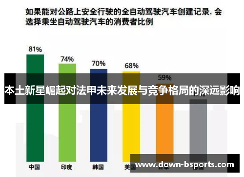 本土新星崛起对法甲未来发展与竞争格局的深远影响