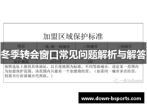 冬季转会窗口常见问题解析与解答