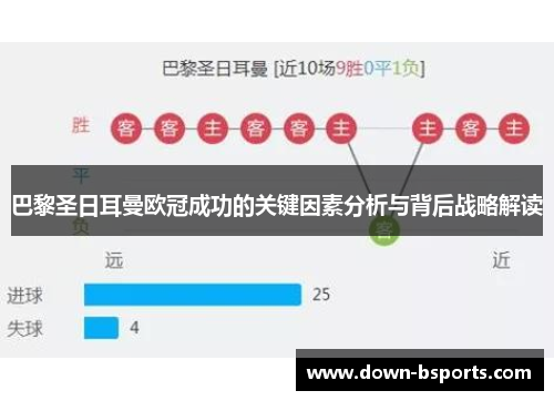 巴黎圣日耳曼欧冠成功的关键因素分析与背后战略解读